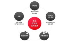 TPWallet归集攻略：一步一步