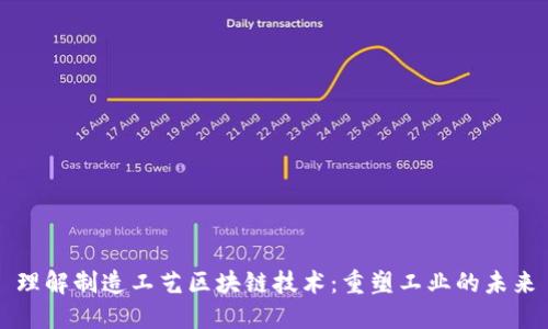 理解制造工艺区块链技术：重塑工业的未来