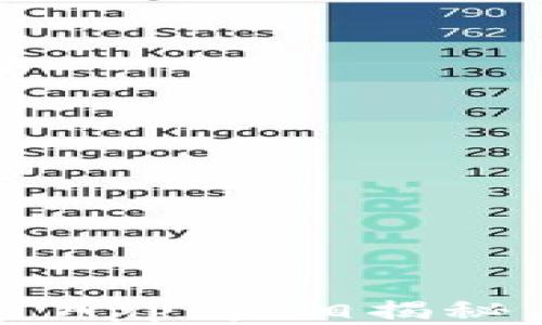 
TP Wallet App：真相揭秘与用户指南