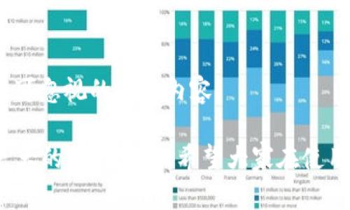 baioti如何在TPWallet中添加合约：详细指南/baioti

TPWallet, 添加合约, 区块链钱包, 数字货币/guanjianci

## 内容主体大纲

1. **引言**
   - 什么是TPWallet？
   - 为什么需要在TPWallet中添加合约？

2. **TPWallet简介**
   - TPWallet的功能
   - 支持的区块链和资产类型

3. **区块链合约基础知识**
   - 合约定义与作用
   - 合约的工作原理

4. **添加合约的步骤**
   - 下载安装TPWallet
   - 创建或导入钱包
   - 查找合约地址
   - 在TPWallet中添加合约
   - 确认合约添加成功

5. **常见问题解析**
   - 合约地址的来源与安全性
   - 当合约无法添加时的解决方案
   - 行业内对TPWallet的评价

6. **TPWallet使用技巧**
   - 如何管理多个合约
   - 定期检查合约状态
   - 安全操作的注意事项

7. **总结**
   - 添加合约的必要性
   - 最后建议

---

## 引言

在数字货币迅猛发展的今天，使用区块链钱包变得越来越普遍。其中，TPWallet因其简洁易用的界面和强大的功能，受到许多用户的青睐。然而，许多用户在初次使用时可能会困惑于如何在TPWallet中添加合约。本文将为您提供一步一步的指南，帮助您轻松完成这一操作。

合约在区块链中扮演着重要角色，不仅可以自动执行协议，还可以为用户提供更多样化的金融服务。因此，了解如何在TPWallet中添加合约将有助于用户更好地管理他们的数字资产。

## TPWallet简介

### TPWallet的功能

TPWallet是一款支持多种区块链的数字钱包，用户可以在其中存储、发送和接收多种数字货币。除了基本的资产管理功能外，TPWallet还支持多种链上的合约操作，用户可以通过钱包直接与智能合约进行互动。其用户友好的界面和高效的交易速度，使得即使是新手也能快速上手。

### 支持的区块链和资产类型

TPWallet支持多种主流的区块链平台，如Ethereum、BNB Smart Chain、Polygon等，用户可以在这些链上管理各种代币和合约。这种多链支持，使得用户在资金管理上具有更大的灵活性，便于进行跨链操作。

## 区块链合约基础知识

### 合约定义与作用

合约在区块链领域通常指的是智能合约。智能合约是一种自动执行、控制或文档化法律相关事务的计算机程序。它们可以在指定条件满足时，自动执行合约内的条款，省去中介，并提高交易的透明度和安全性。

### 合约的工作原理

智能合约的工作原理基于区块链技术，其代码在区块链网络中执行。合约的各个参与者可以通过网络访问合约，并根据合约内容执行相应的操作。由于合约的执行是自动化的，因此可以减少人为干预带来的错误和成本。

## 添加合约的步骤

### 下载安装TPWallet

首先，用户需要在相关平台下载安装TPWallet。用户可以在TPWallet的官方网站或应用商店找到适合自己的版本进行下载并安装。

### 创建或导入钱包

安装完成后，用户需要创建一个新钱包或导入一个已有的钱包。创建钱包时，务必要妥善保存好助记词和私钥，这将保证资金的安全。

### 查找合约地址

用户可以从项目官方网站、区块链浏览器或社交媒体渠道获取合约地址。确保所获取的合约地址是官方的，避免因使用错误的合约地址而造成资金损失。

### 在TPWallet中添加合约

打开TPWallet，进入“资产”页面。在该页面中，通常会有一个“添加合约”的选项。用户只需要点击此选项，并粘贴所获取到的正确合约地址即可。同时，选择相应的网络（如Ethereum或BNB Smart Chain）以确保合约能够成功添加。

### 确认合约添加成功

完成上述步骤后，用户可在TPWallet的资产界面中找到已添加的合约。如果显示正常且可用，恭喜您，您已成功添加合约，可以开始进行相关操作了！

## 常见问题解析

### 合约地址的来源与安全性

合约地址的来源与安全性
合约地址的安全性是进行区块链交易时非常重要的一环。合约的正式来源通常是项目的官方网站、官方社交媒体账号以及已获认证的区块链浏览器。为了保证安全，用户应避免通过非官方渠道获取合同地址，因为这些地址可能是恶意的，使用后可能导致资产损失。

检验合约地址的方式包括通过链上查看合约的创建人地址、合约的活动记录、社区的反馈等。理想情况下，您需要确保该合约的开发团队是可信的，并在社区中享有良好的声誉。

此外，合约地址一旦输入错误，可能导致用户无法找回资产，因此在操作时要格外小心，并建议先进行小额测试交易，确保合约的正常运作。

### 当合约无法添加时的解决方案

当合约无法添加时的解决方案
在TPWallet中添加合约时，用户可能会遇到合约无法成功添加的情况。如果遇到此问题，用户可以进行以下排查：首先，检查所用的合约地址是否正确，确保没有多余的空格或字符；其次，确认选择的区块链网络是否与合约所属的网络一致。

还可以尝试重新启动TPWallet应用程序，或将应用程序更新到最新版本。有时候，应用程序的故障也可能导致合约无法加载。

如果以上步骤都未能解决问题，建议联系TPWallet的官方支持，询问有关合约添加的具体问题。同时，查阅TPWallet的官方社区或论坛，看看是否有其他用户遇到类似问题并找到了解决方案。

### 行业内对TPWallet的评价

行业内对TPWallet的评价
TPWallet因其良好的用户体验和多功能性在数字货币钱包中备受推崇。许多用户表示，其界面的设计友好，易于上手，尤其适合新手用户。此外，TPWallet提供的多链支持功能，允许用户在多个区块链之间进行灵活操作，这一点受到了用户的广泛好评。

但也有部分用户指出，TPWallet的某些高级功能可能对新手来说略感复杂，建议在使用前多做一些相关学习与了解。同时，虽然TPWallet已尽力保障用户资产安全，但用户仍需谨慎操作，避免因合约错误或操作不当造成财产损失。

随着区块链技术的不断发展，TPWallet也在不断更新和升级，以跟上行业的变化和用户需求，保持其市场竞争力。

## TPWallet使用技巧

### 如何管理多个合约

如何管理多个合约
在TPWallet中，用户可以轻松地添加和管理多个合约。当用户拥有多个合约时，清晰的合约列表是非常重要的。TPWallet提供了分类与标签管理的功能，用户可以将相关合约按项目或用途分类，简化管理。

建议定期检查合约的状态与活动，了解合约的最新动态和开发进度，以便作出及时的投资决策。此外，用户可以设定提醒功能，关注合约重大事件或重要更新。

同时，用户还可以利用TPWallet的搜索和筛选功能，快速定位想要的合约，提升管理效率。当进行合约操作时，务必确保选择了正确的合约地址和网络，以避免损失。

### 定期检查合约状态

定期检查合约状态
定期检查合约状态是确保资产安全的重要环节。TPWallet提供的合约信息通常包括合约的总供应量、持有者数量、交易历史等数据，用户应养成定期查看这些信息的习惯。

通过检查合约的活跃度和交易记录，用户可以了解合约的健康状况。例如，频繁交易的合约通常说明该合约受到市场欢迎，而停滞不前的合约则可能显示出失去投资者信心的迹象。

此外，用户应关注合约的社区动态，了解合约是否有升级或调整的计划。有些合约可能会因为技术升级而发生变动，用户需根据情况作出相应调整，以保护个人投资。

### 安全操作的注意事项

安全操作的注意事项
安全是数字资产管理中最重要的环节之一。在使用TPWallet时，用户应确保以下几点：首先，绝不可轻易提供助记词或私钥给任何人，这些信息一旦泄露，资产将面临极大的风险。

其次，确保应用程序的安全性，推荐用户从官方网站或可信赖的应用商店下载，并及时更新到最新版本。同时，启用双重身份验证，提高账户的安全性。

在执行合约操作时，始终建议先进行小额测试，以确保操作的正确性和合约的正常运行。此外，在接收到来自不明源的合约地址时，务必要谨慎，对比多个来源的信息，确保合约的真伪。

## 总结

总结
在TPWallet中添加合约的过程并不复杂，只需遵循本文提供的步骤，用户便能轻松实现。然而，安全操作和风险管理始终是不可忽视的重要内容。

随着数字货币领域的不断发展，掌握如何添加合约以及如何管理和使用这些合约的技巧，将为用户提供更好的投资保护和更大的收益潜力。希望大家在使用TPWallet进行合约操作时，能够保持警惕，确保资产安全，同时享受数字货币带来的便利与乐趣。