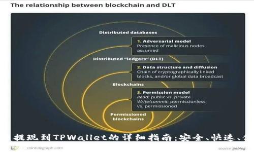 火币提现到TPWallet的详细指南：安全、快速、便捷