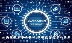 区块链技术本质揭秘：理