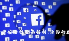 TPWallet 资产安全性全面解