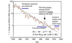 TPWallet在美国的可下载性指