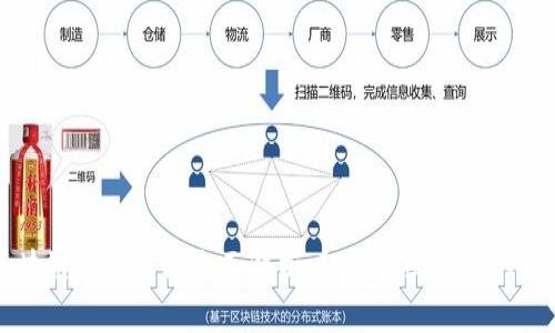 区块链跨境商品全面解析：颠覆传统贸易的未来